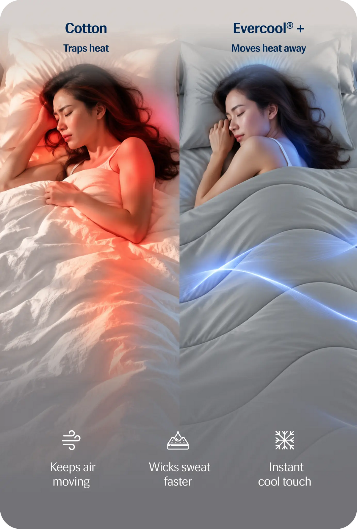 Evercool® Cooling Blanket Comforter - Cool Grey