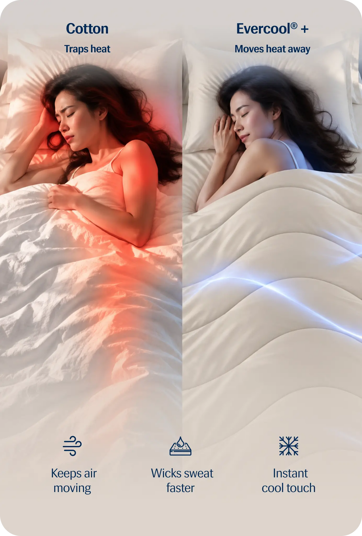Evercool® Cooling Blanket Comforter - Snow Ivory