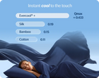 Evercool® Cooling Blanket Comforter - Midnight Blue thumbnail