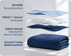 Evercool® Cooling Blanket Comforter - Nordic Green thumbnail