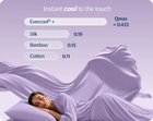 Evercool® Cooling Blanket Comforter - Lavender Breeze thumbnail