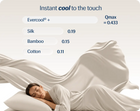 Evercool® Cooling Blanket Comforter - Snow Ivory thumbnail