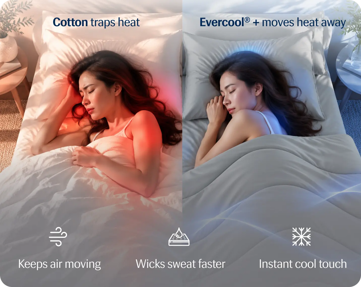 Evercool® Cooling Blanket Comforter - Cool Grey