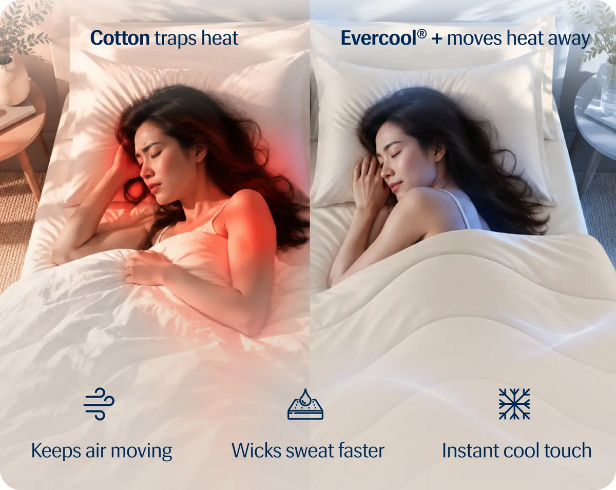 Evercool® Cooling Blanket Comforter - Snow Ivory